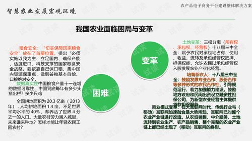 农产品电子商务平台建设整体解决方案.ppt