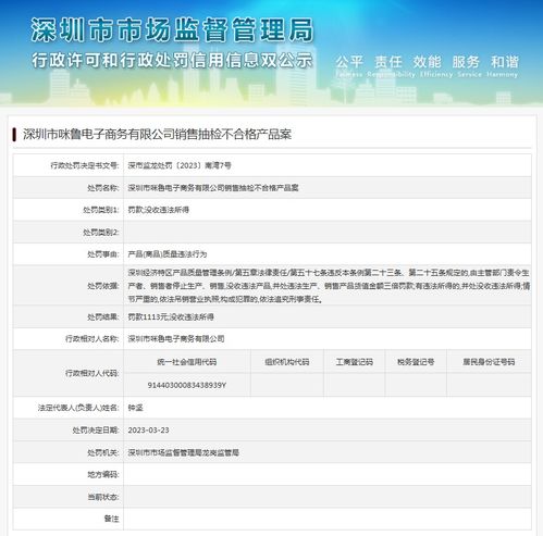 销售抽检不合格产品，深圳市咪鲁电子商务公司遭行政处罚