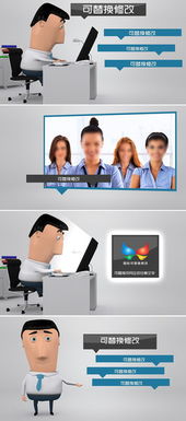 电子商务企业高效产品推广 AE模板的创新应用与实战策略